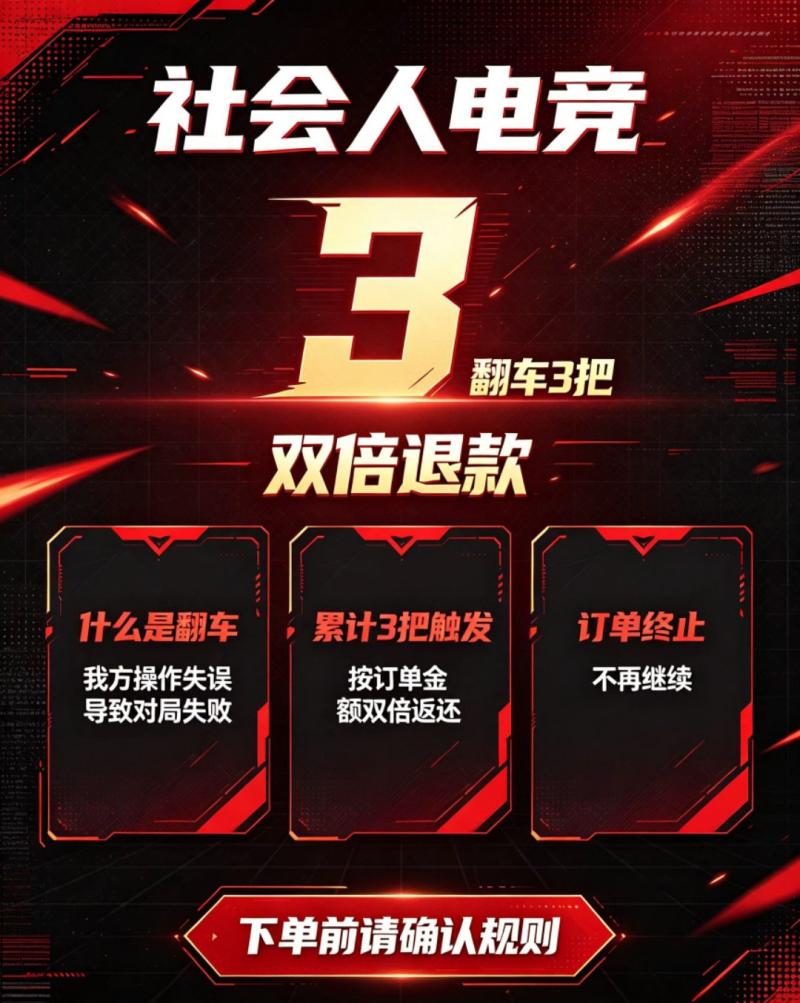 翻车三把双倍退款